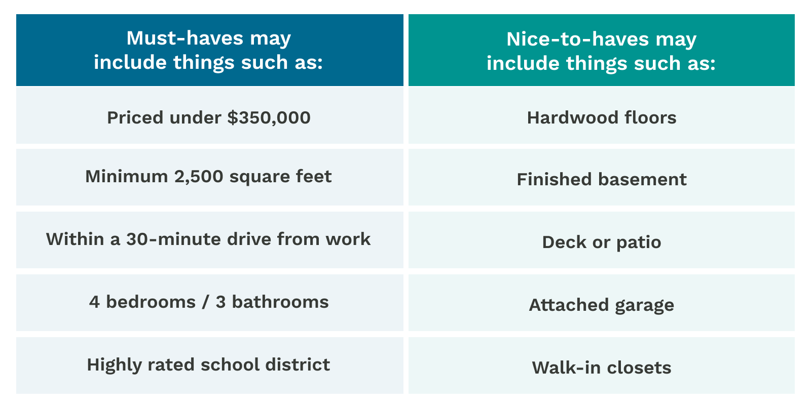 MUST HAVE*  HOME FINDS 2023   finds you need for your home! 